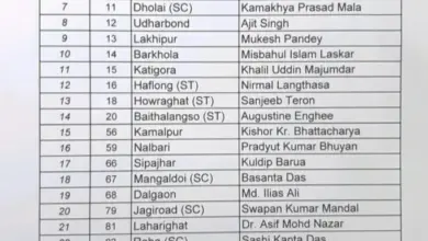 assam-elections-congress-candidates-list