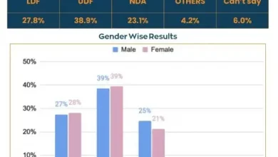 assembly-elections-2026-live-update