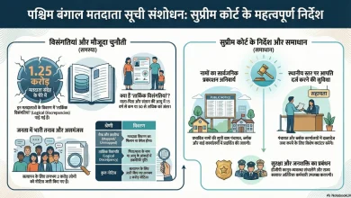 attack-on-judges-west-bengal-government-issues