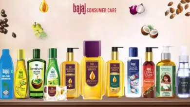 bajaj-consumer-care-profit-double