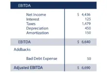 bajaj-group-company-profit-boost-q4-results