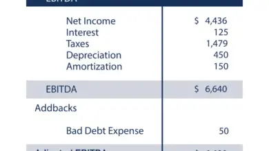 bajaj-group-company-profit-boost-q4-results