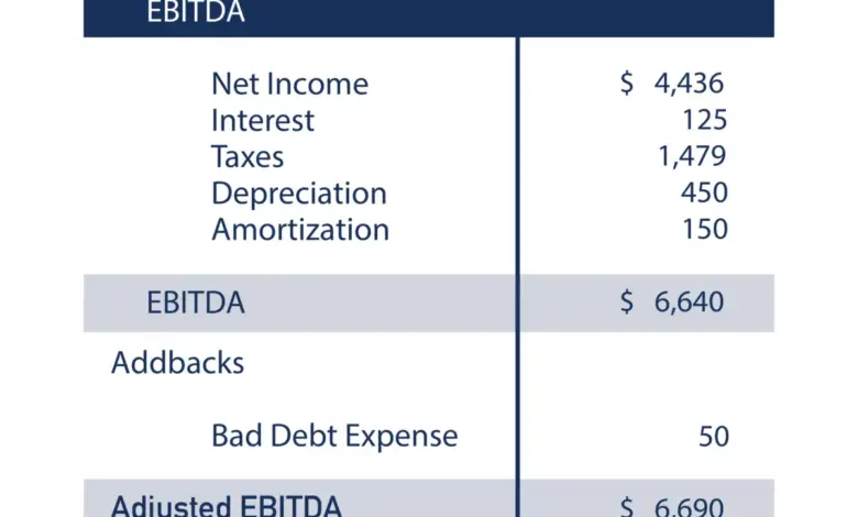 bajaj-group-company-profit-boost-q4-results
