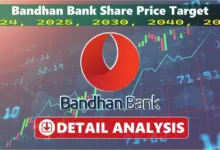 bandhan-bank-share-price-12-percent-jump