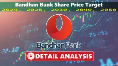 bandhan-bank-share-price-12-percent-jump