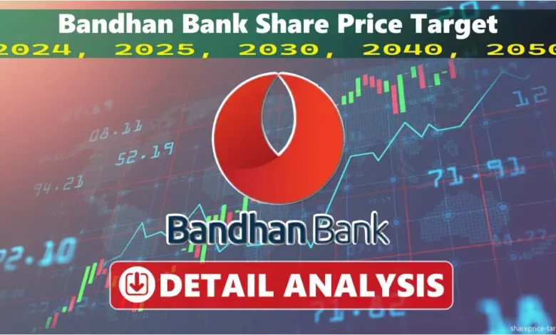 bandhan-bank-share-price-12-percent-jump
