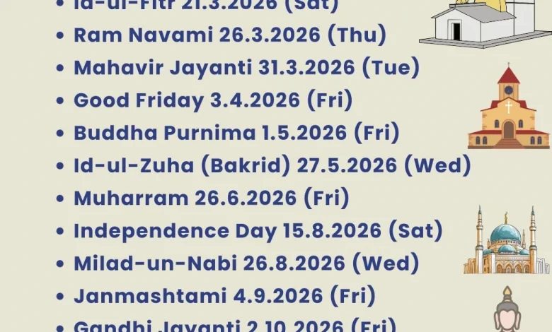 bank-holiday-today-31-march-2026