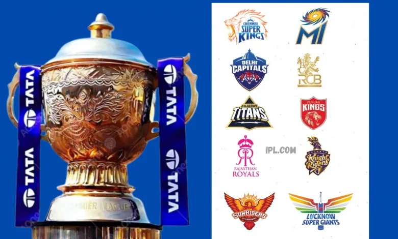 bench-players-ipl-2026