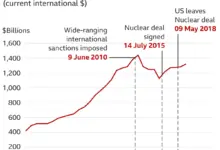 big-warning-america-iran-war-poverty