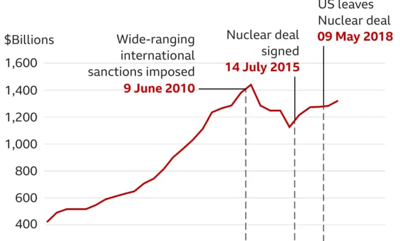 big-warning-america-iran-war-poverty