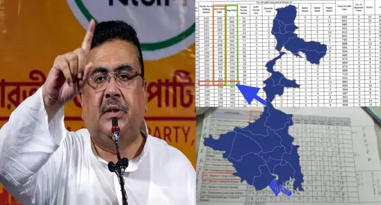 bjp-shubendu-attack-on-mamata-banerjee