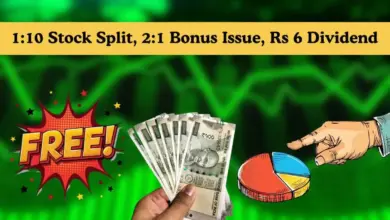 bonus-issue-banks-and-splits