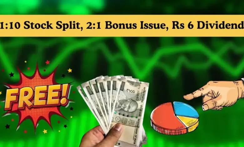 bonus-issue-banks-and-splits