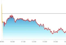 bonus-market-update-sensex-nifty-rupya