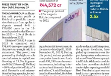buy-adani-group-stock