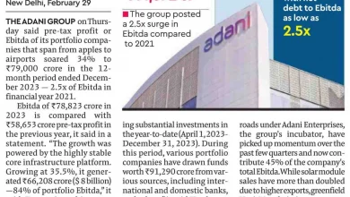 buy-adani-group-stock