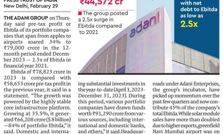 buy-adani-group-stock