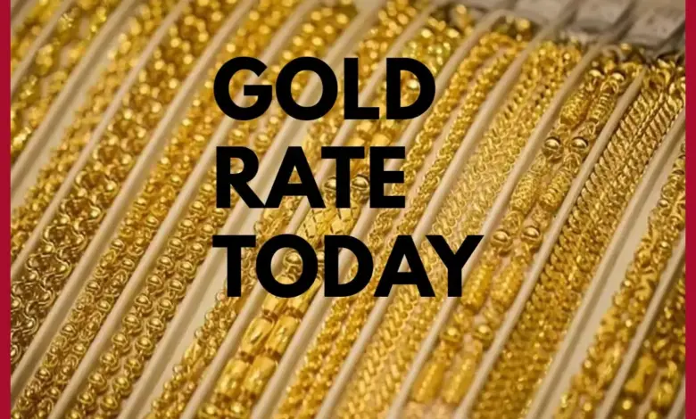 cheapest-gold-in-india