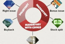 corporate-actions-bonus-and-dividend