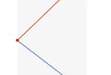 country-with-highest-defense-spending