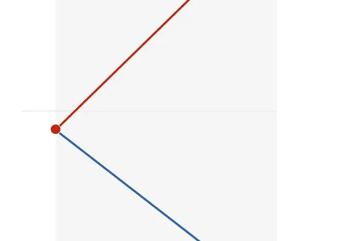 country-with-highest-defense-spending
