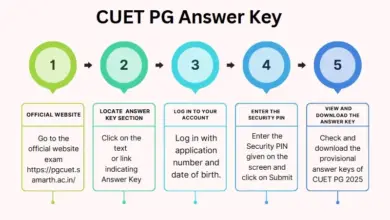 cuet-pg-2026-answer-key-issue
