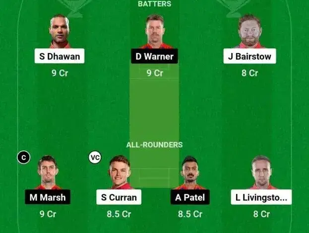 dc-vs-pbks-live-score-2902