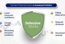 defense-stocks-hit-amid-war
