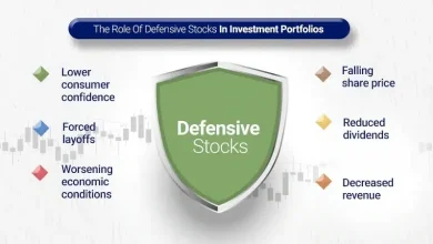 defense-stocks-hit-amid-war