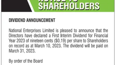 dividend-alert-companies-announcement