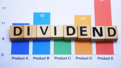 dividend-alert-companies-distributed-dividend