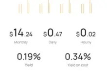 dividend-alert-six-companies-distribute
