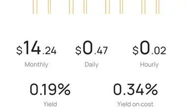 dividend-alert-six-companies-distribute