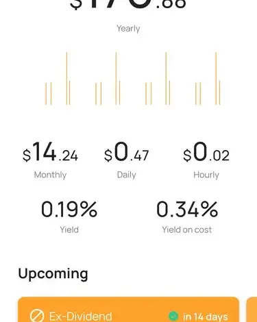 dividend-alert-six-companies-distribute