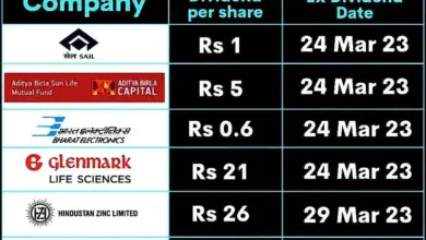dividend-stock-announcement-300-percent