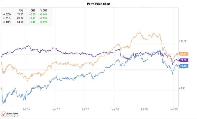 dollar-vs-rupee-exchange-rate