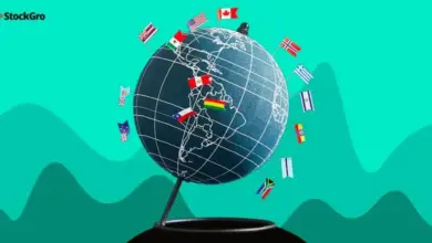 fiis-investment-in-indian-stocks