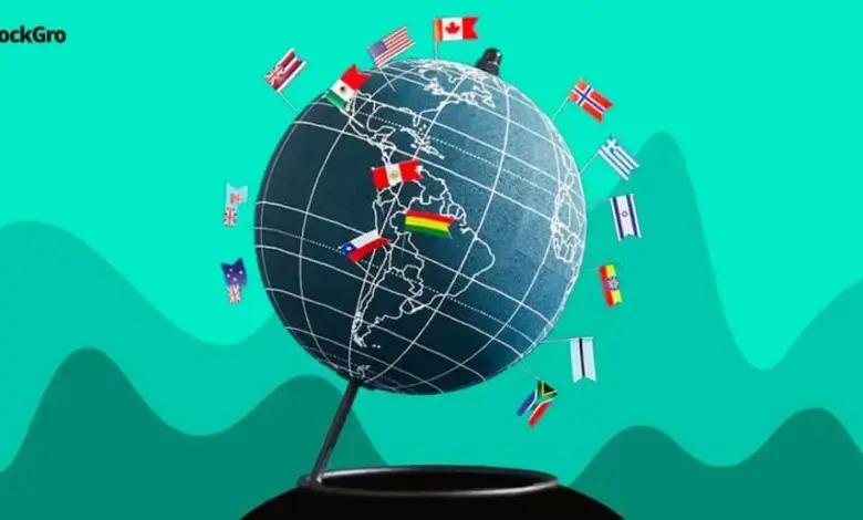 fiis-investment-in-indian-stocks