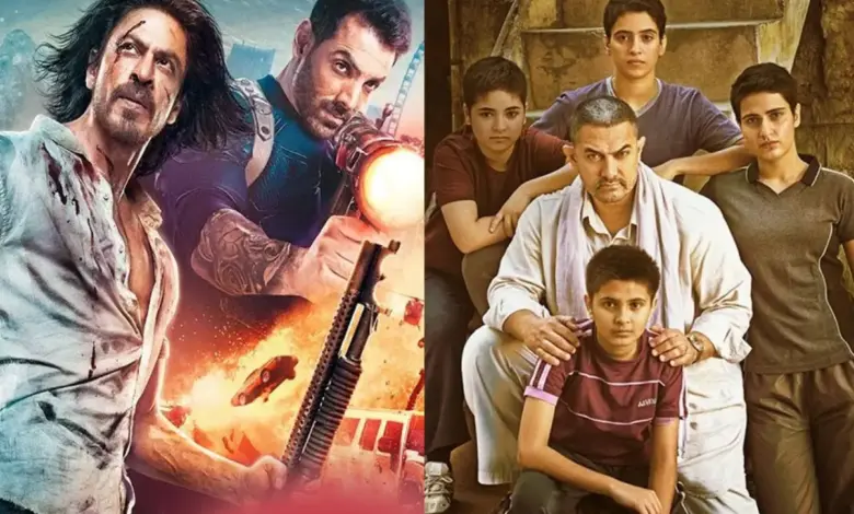 film-budget-250-crore-box-office