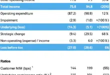 focus-on-these-three-bank-stocks