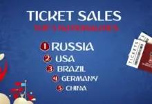 football-world-cup-ticket-sales-issues