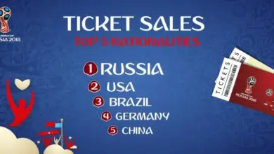 football-world-cup-ticket-sales-issues