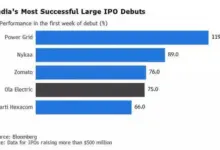 gainers-losers-sensex-expiry-0911
