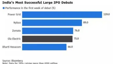 gainers-losers-sensex-expiry-0911