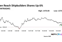 garden-reach-shipbuilders-shares-rise