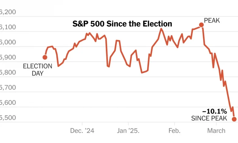 global-stock-market-fall