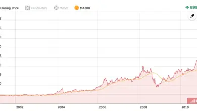 gold-silver-price-crash-live
