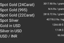 gold-silver-price-decline