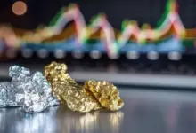 gold-silver-price-update-october-2023