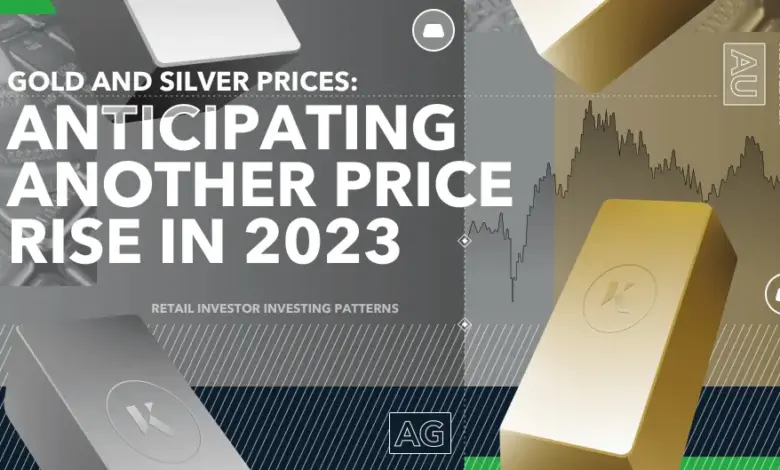 gold-silver-prices-update-april-27